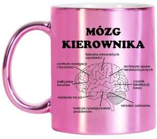 KUBEK RÓŻOWY METALIK PREZENT DLA SZEFOWEJ KIEROWNICZKI URODZINY IMIENINY