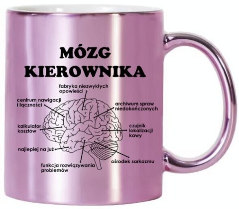 KUBEK RÓŻOWY METALIK PREZENT DLA SZEFOWEJ KIEROWNICZKI URODZINY IMIENINY KUBEK RÓŻOWY METALIK PREZENT DLA SZEFOWEJ KIEROWNICZKI URODZINY IMIENINY