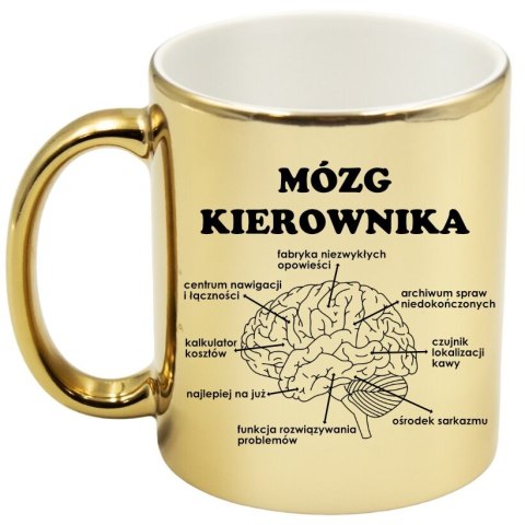 KUBEK ZŁOTY PREMIUM MÓZG KIEROWNIKA ŚMIESZNY PREZENT DLA SZEFA KUBEK ZŁOTY PREMIUM MÓZG KIEROWNIKA ŚMIESZNY PREZENT DLA SZEFA