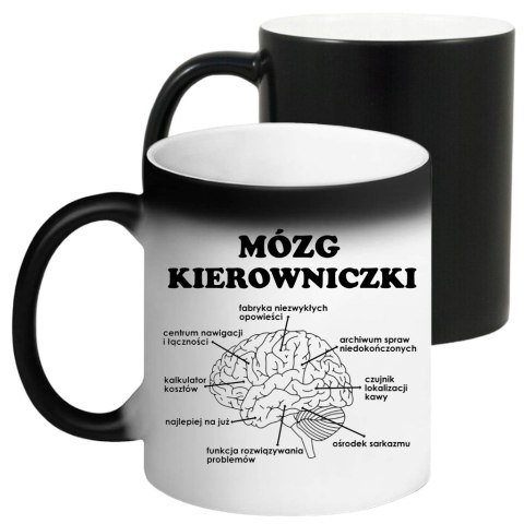 KUBEK MAGICZNY ŚMIESZNY PREZENT DLA KIEROWNICZKI SZEFOWEJ URODZINY IMIENINY KUBEK MAGICZNY ŚMIESZNY PREZENT DLA KIEROWNICZKI SZEFOWEJ URODZINY IMIENINY