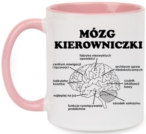 KUBEK PREZENT DLA KIEROWNICZKI SZEFOWEJ URODZINY IMIENINY ŚMIESZNY PREZENT KUBEK PREZENT DLA KIEROWNICZKI SZEFOWEJ URODZINY IMIENINY ŚMIESZNY PREZENT