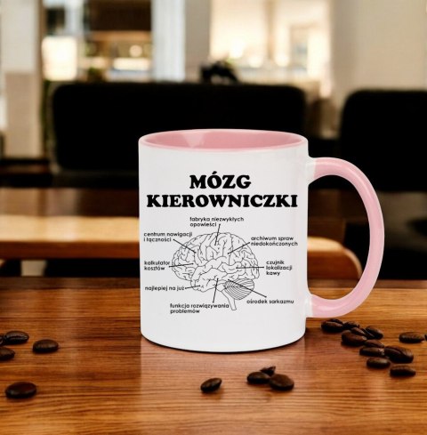 KUBEK PREZENT DLA KIEROWNICZKI SZEFOWEJ URODZINY IMIENINY ŚMIESZNY PREZENT KUBEK PREZENT DLA KIEROWNICZKI SZEFOWEJ URODZINY IMIENINY ŚMIESZNY PREZENT