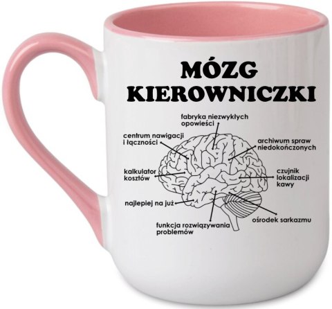 KUBEK PREZENT DLA KIEROWNICZKI SZEFOWEJ URODZINY IMIENINY ŚMIESZNY PREZENT KUBEK PREZENT DLA KIEROWNICZKI SZEFOWEJ URODZINY IMIENINY ŚMIESZNY PREZENT