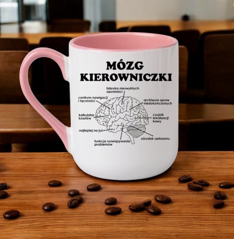 KUBEK PREZENT DLA KIEROWNICZKI SZEFOWEJ URODZINY IMIENINY ŚMIESZNY PREZENT KUBEK PREZENT DLA KIEROWNICZKI SZEFOWEJ URODZINY IMIENINY ŚMIESZNY PREZENT