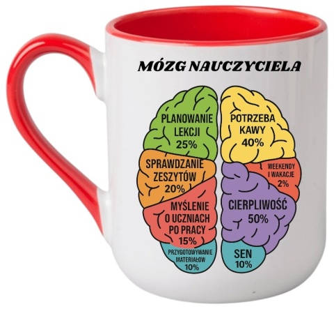 KUBEK Z NADRUKIEM ŚMIESZNY PREZENT DZIEŃ NAUCZYCIELA WYCHOWAWCY MÓZG