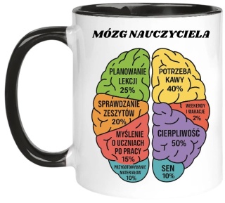 KUBEK Z NADRUKIEM ŚMIESZNY PREZENT DZIEŃ NAUCZYCIELA WYCHOWAWCY MÓZG
