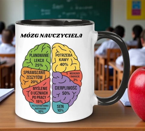 KUBEK Z NADRUKIEM ŚMIESZNY PREZENT DZIEŃ NAUCZYCIELA WYCHOWAWCY MÓZG