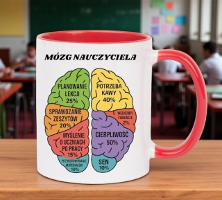 KUBEK Z NADRUKIEM ŚMIESZNY PREZENT DZIEŃ NAUCZYCIELA WYCHOWAWCY MÓZG