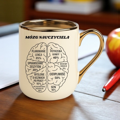 Kubek PREMIUM oryginalny prezent dla NAUCZYCIELA NAUCZYCIELKI WYCHOWAWCZYNI