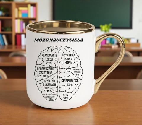 Kubek PREMIUM oryginalny prezent dla NAUCZYCIELA NAUCZYCIELKI WYCHOWAWCZYNI