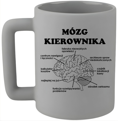 Kubek 400ml DUŻY oryginalny Prezent dla KIEROWNIKA Dzień Mężczyzny Urodziny