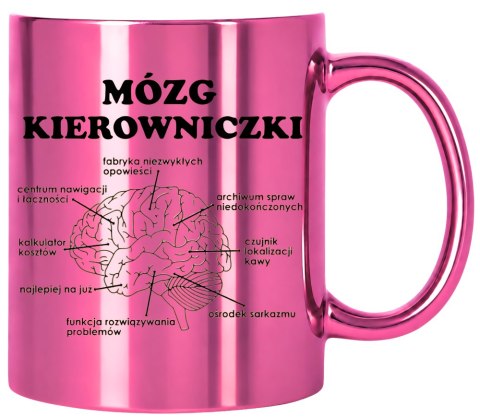 KUBEK RÓŻOWY PREMIUM MÓZG KIEROWNICZKI ŚMIESZNY PREZENT DLA SZEFOWEJ
